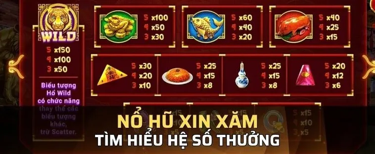 Săn Thưởng Lớn Với Nổ Hũ Xin Xăm EE88 Hôm Nay 2 Săn Thưởng Lớn Với Nổ Hũ Xin Xăm EE88 Hôm Nay